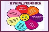 «Права детей в России»-Прокуратура города Тюмени.