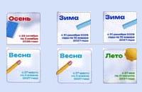 Учебный процесс по рекомендации МП РФ.